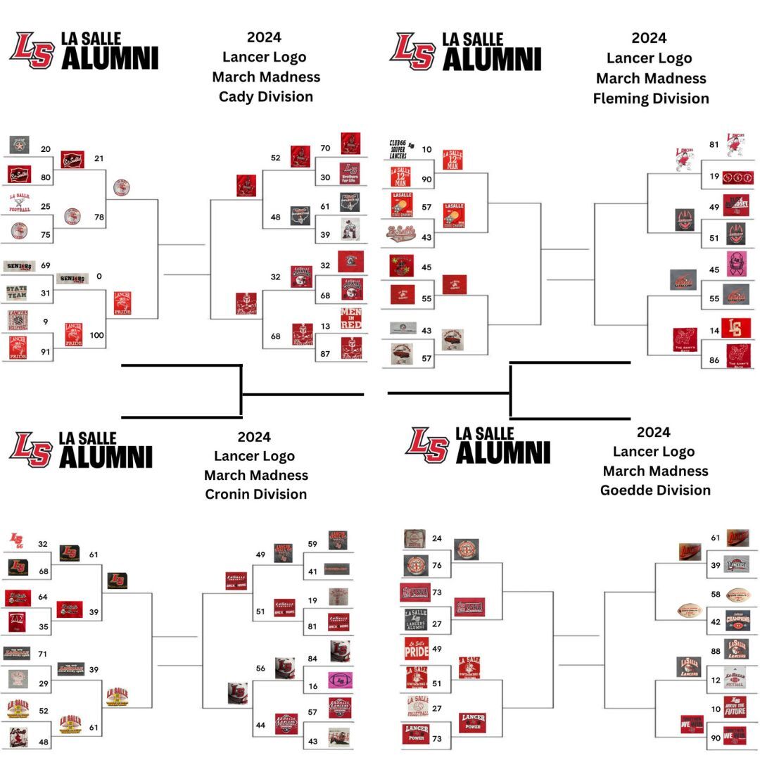 Round 2 - Second 16 up next